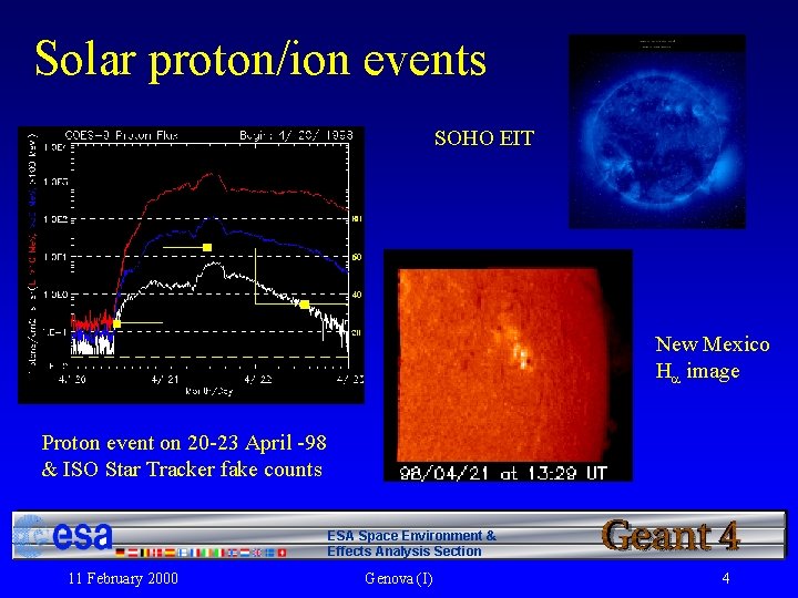 Solar proton/ion events SOHO EIT New Mexico Ha image Proton event on 20 -23