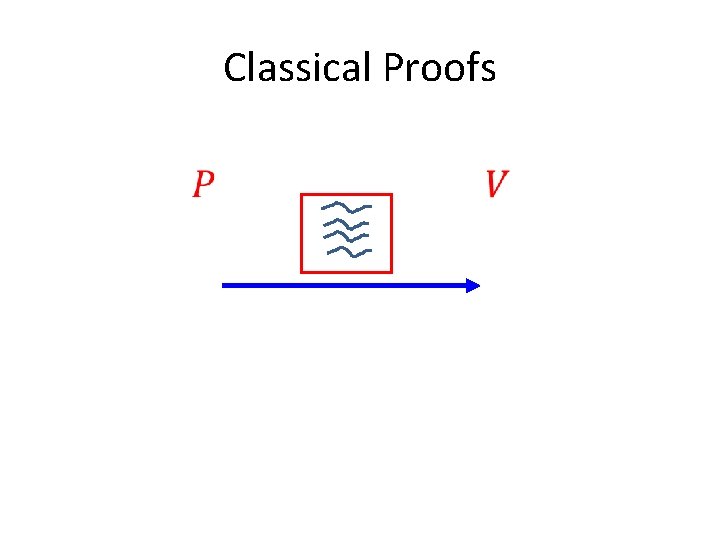 Classical Proofs 