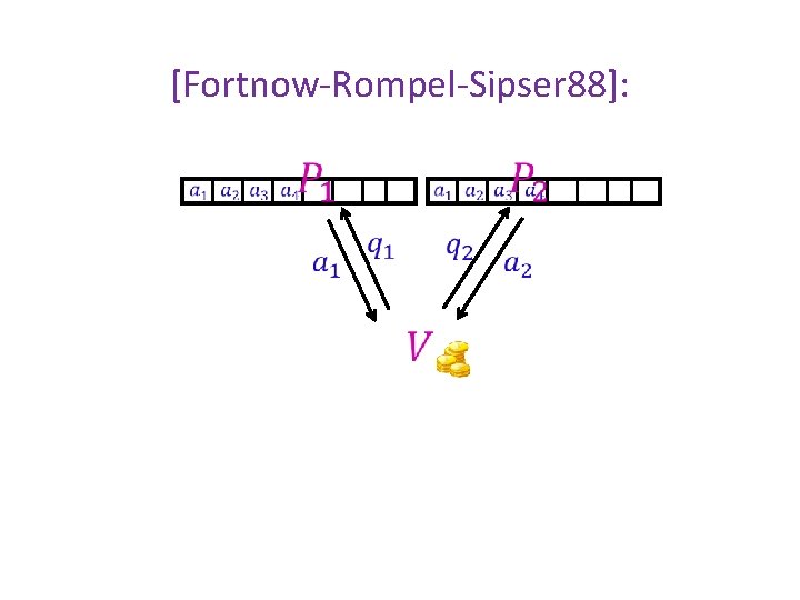 [Fortnow-Rompel-Sipser 88]: 