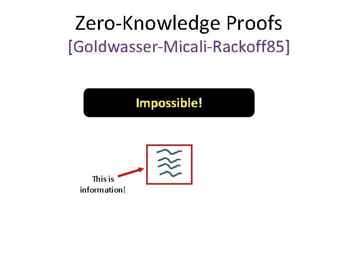 Zero-Knowledge Proofs [Goldwasser-Micali-Rackoff 85] Impossible! This is information! 