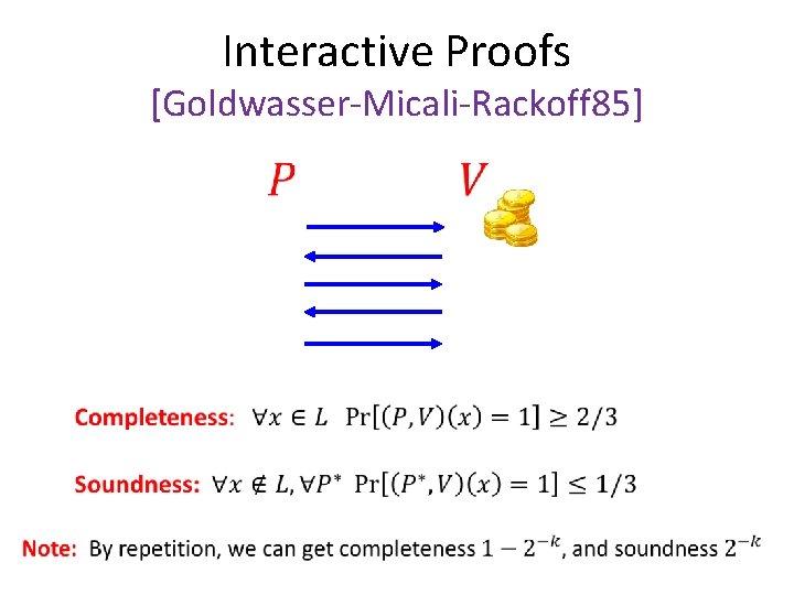 Interactive Proofs [Goldwasser-Micali-Rackoff 85] 