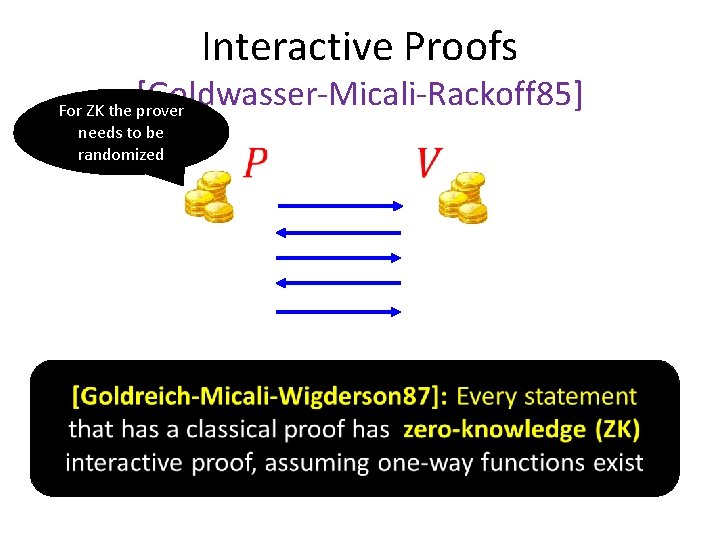 Interactive Proofs [Goldwasser-Micali-Rackoff 85] For ZK the prover needs to be randomized 
