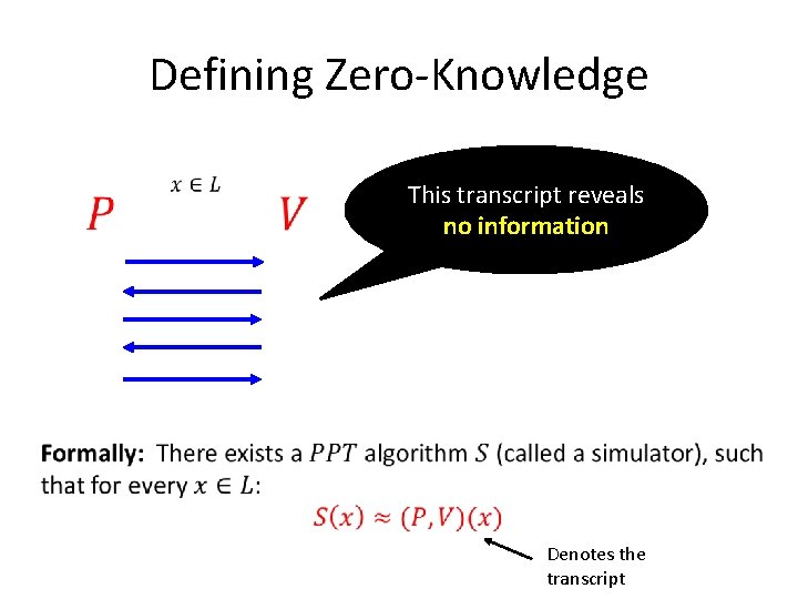 Defining Zero-Knowledge This transcript reveals no information Denotes the transcript 