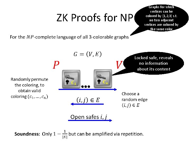 ZK Proofs for NP Graphs for which vertices can be colored by {1, 2,