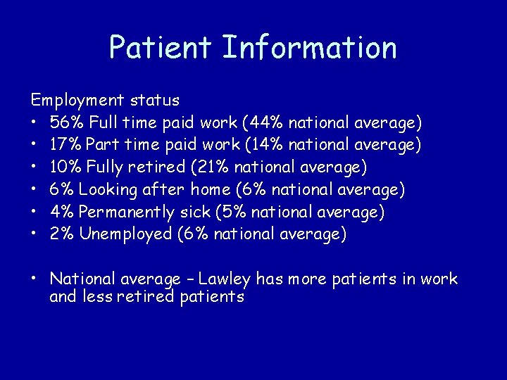 Patient Information Employment status • 56% Full time paid work (44% national average) •