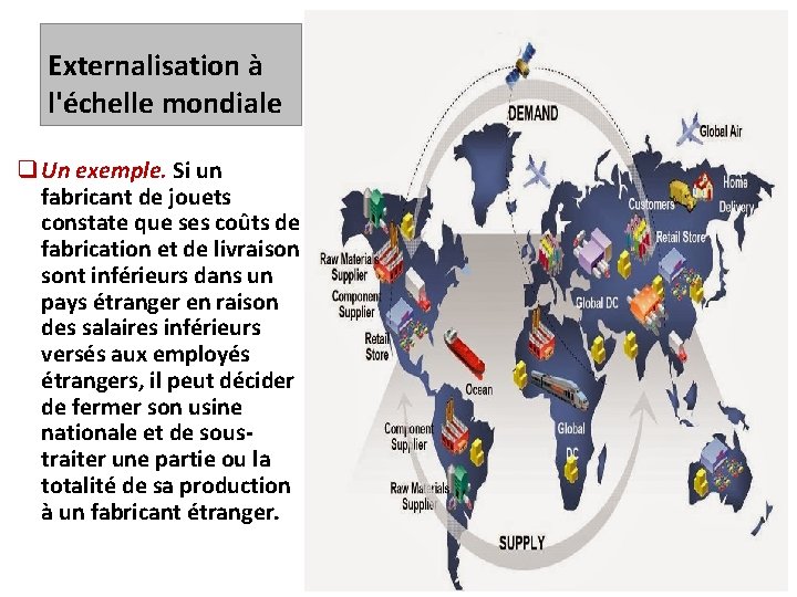 Externalisation à l'échelle mondiale q Un exemple. Si un fabricant de jouets constate que