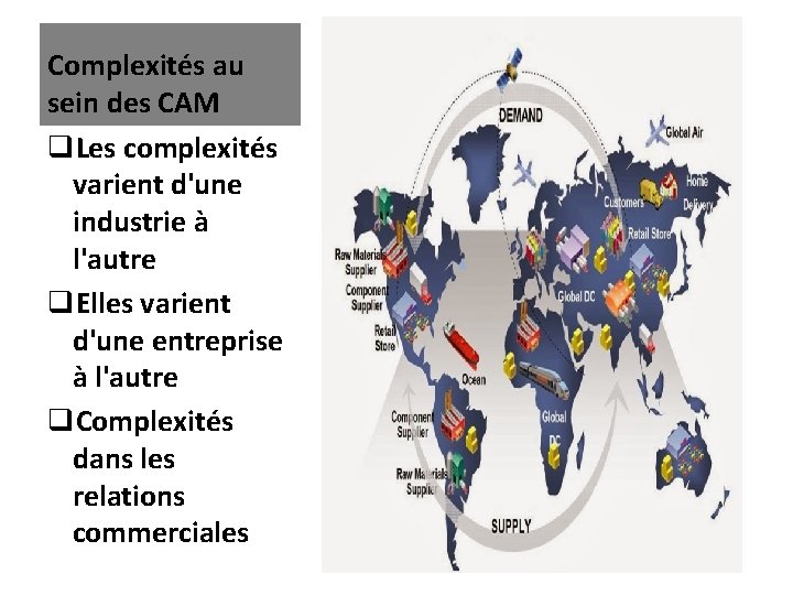 Complexités au sein des CAM q. Les complexités varient d'une industrie à l'autre q.