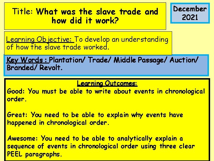 Title: What was the slave trade and how did it work? December 2021 Learning