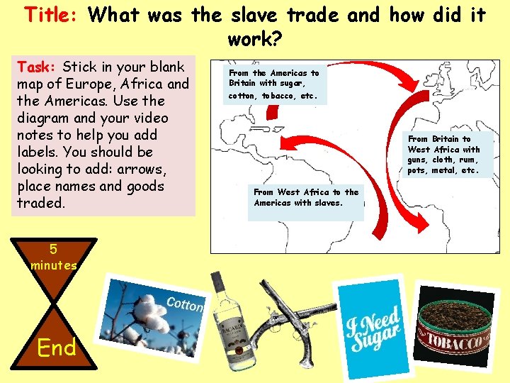 Title: What was the slave trade and how did it work? Task: Stick in