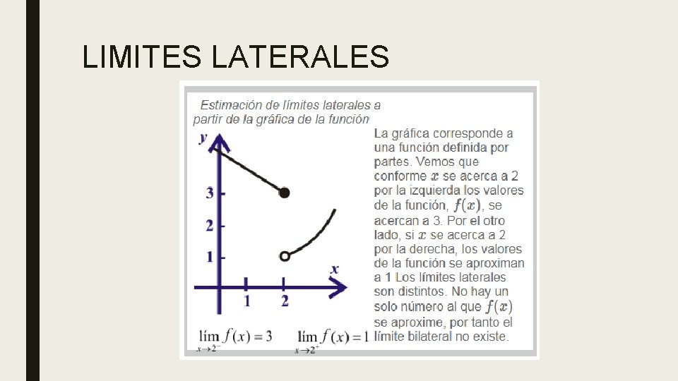 LIMITES LATERALES 