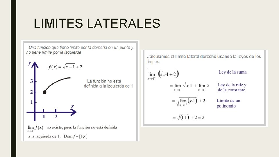 LIMITES LATERALES 