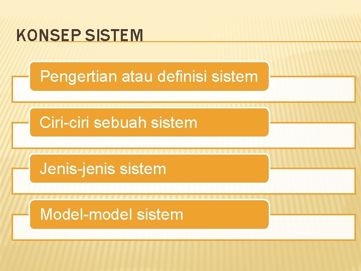 KONSEP SISTEM Pengertian atau definisi sistem Ciri-ciri sebuah sistem Jenis-jenis sistem Model-model sistem 