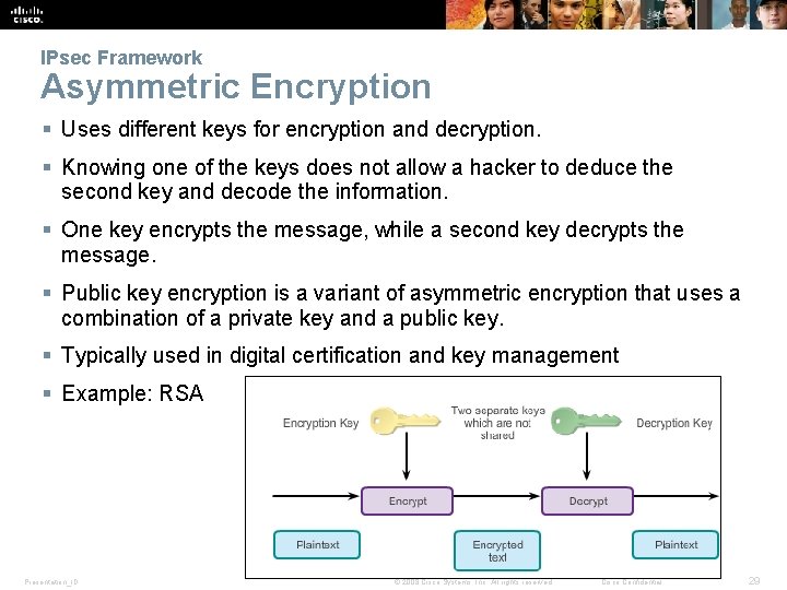 IPsec Framework Asymmetric Encryption § Uses different keys for encryption and decryption. § Knowing