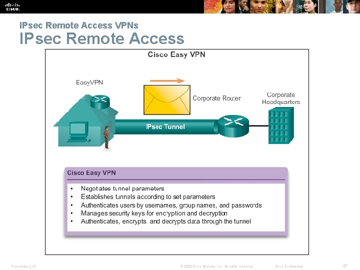 IPsec Remote Access VPNs IPsec Remote Access Presentation_ID © 2008 Cisco Systems, Inc. All
