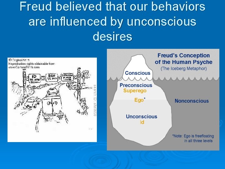 Freud believed that our behaviors are influenced by unconscious desires 