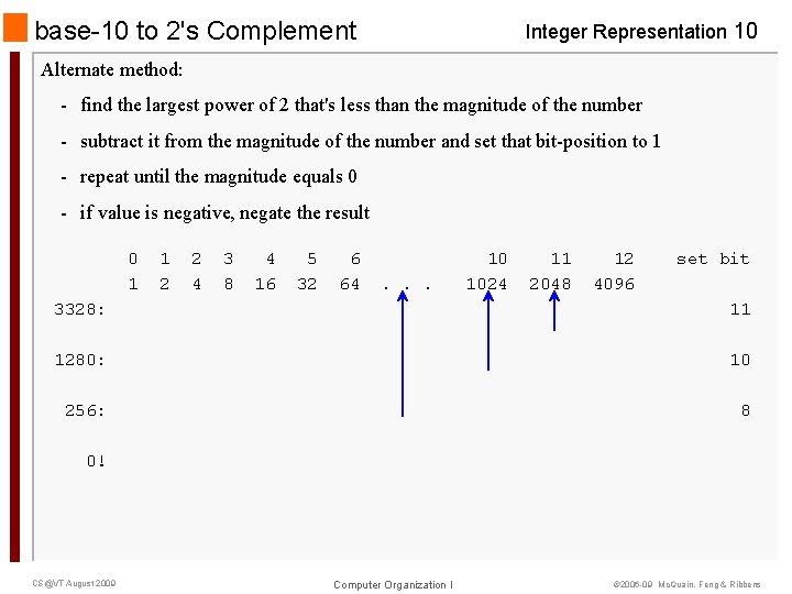 base-10 to 2's Complement Integer Representation 10 Alternate method: - find the largest power