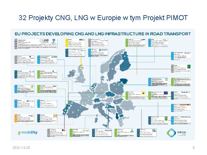 32 Projekty CNG, LNG w Europie w tym Projekt PIMOT 2021 -12 -25 5