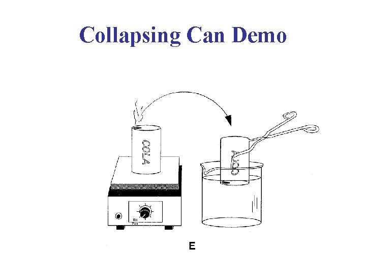 Collapsing Can Demo 