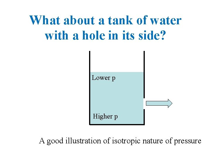 What about a tank of water with a hole in its side? Lower p