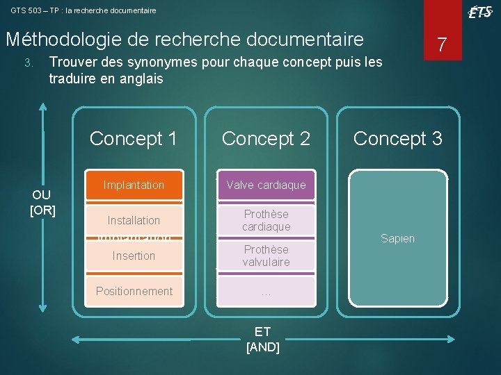 GTS 503 – TP : la recherche documentaire Méthodologie de recherche documentaire 3. Trouver