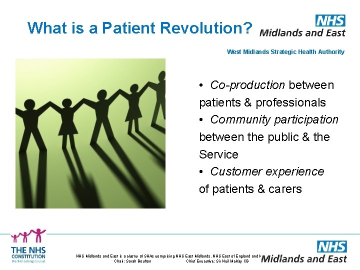 What is a Patient Revolution? West Midlands Strategic Health Authority • Co-production between patients
