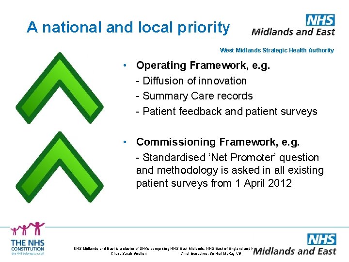 A national and local priority West Midlands Strategic Health Authority • Operating Framework, e.