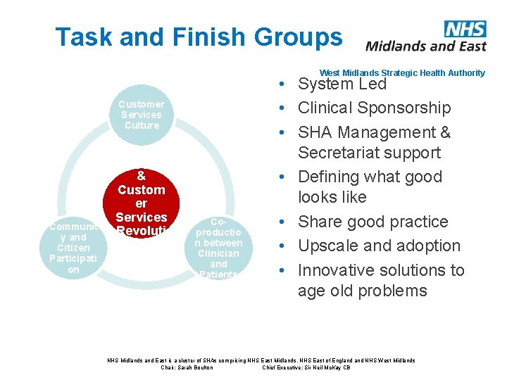 Task and Finish Groups West Midlands Strategic Health Authority Customer Services Culture Communit y