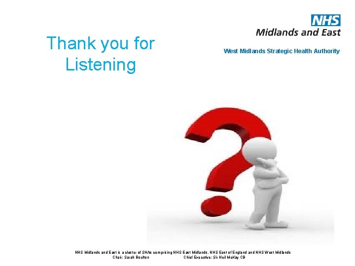 Thank you for Listening West Midlands Strategic Health Authority NHS Midlands and East is