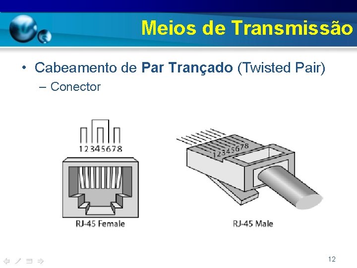 Meios de Transmissão • Cabeamento de Par Trançado (Twisted Pair) – Conector 12 