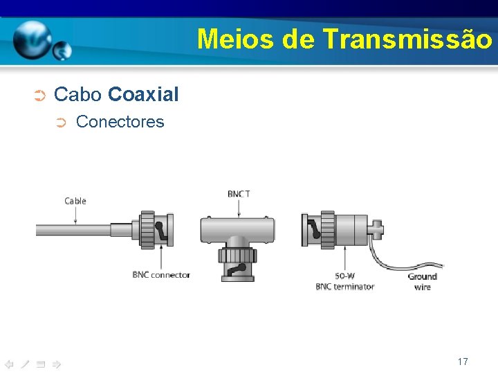 Meios de Transmissão ➲ Cabo Coaxial ➲ Conectores 17 