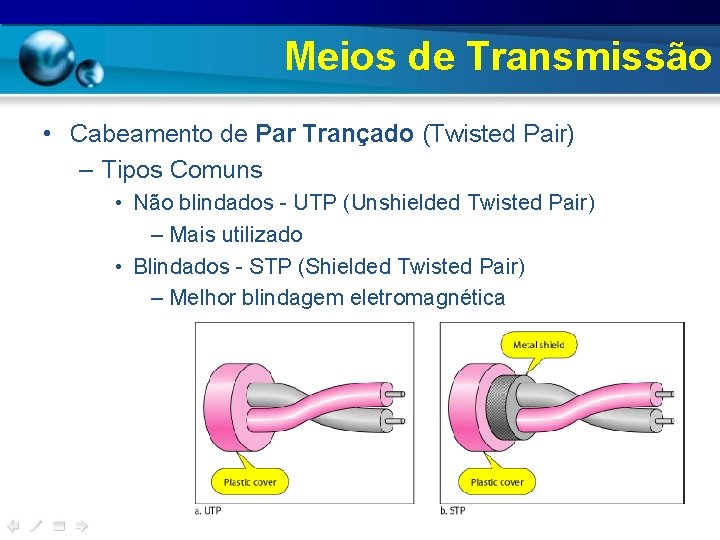 Meios de Transmissão • Cabeamento de Par Trançado (Twisted Pair) – Tipos Comuns •