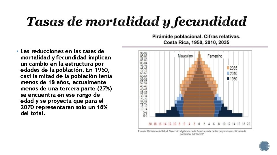  Las reducciones en las tasas de mortalidad y fecundidad implican un cambio en