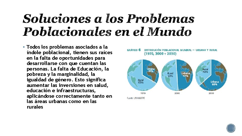  Todos los problemas asociados a la índole poblacional, tienen sus raíces en la