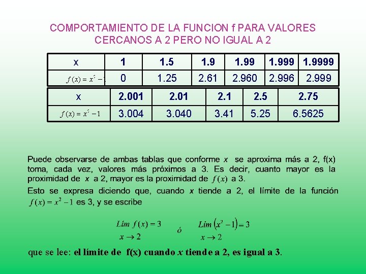 COMPORTAMIENTO DE LA FUNCION f PARA VALORES CERCANOS A 2 PERO NO IGUAL A