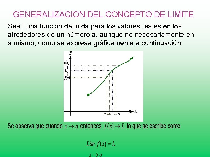 GENERALIZACION DEL CONCEPTO DE LIMITE Sea f una función definida para los valores reales