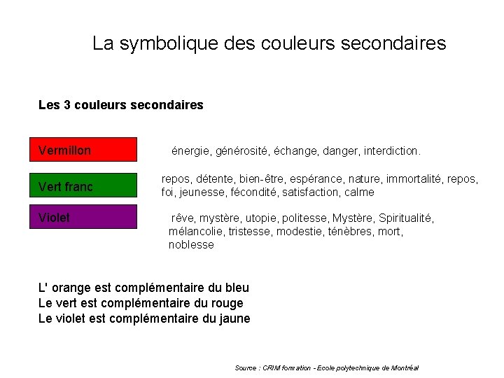 La symbolique des couleurs secondaires Les 3 couleurs secondaires Vermillon Vert franc Violet énergie,