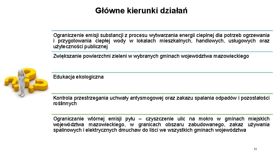 Główne kierunki działań Ograniczenie emisji substancji z procesu wytwarzania energii cieplnej dla potrzeb ogrzewania