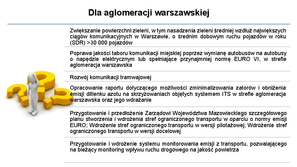 Dla aglomeracji warszawskiej Zwiększanie powierzchni zieleni, w tym nasadzenia zieleni średniej wzdłuż największych ciągów