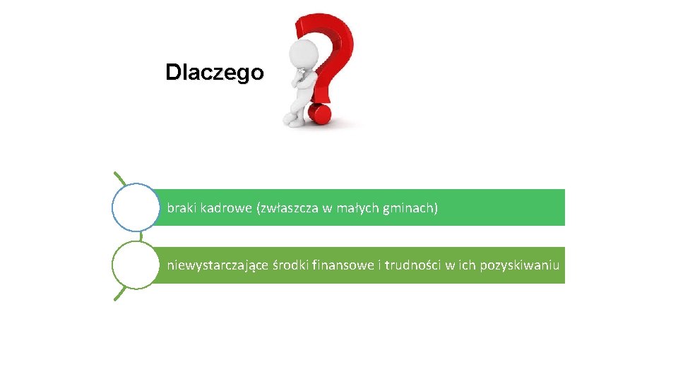 Dlaczego braki kadrowe (zwłaszcza w małych gminach) niewystarczające środki finansowe i trudności w ich