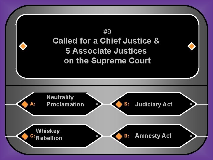 #9 Called for a Chief Justice & 5 Associate Justices on the Supreme Court