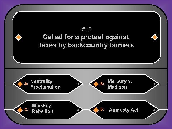 #10 Called for a protest against taxes by backcountry farmers A: C: Neutrality Proclamation