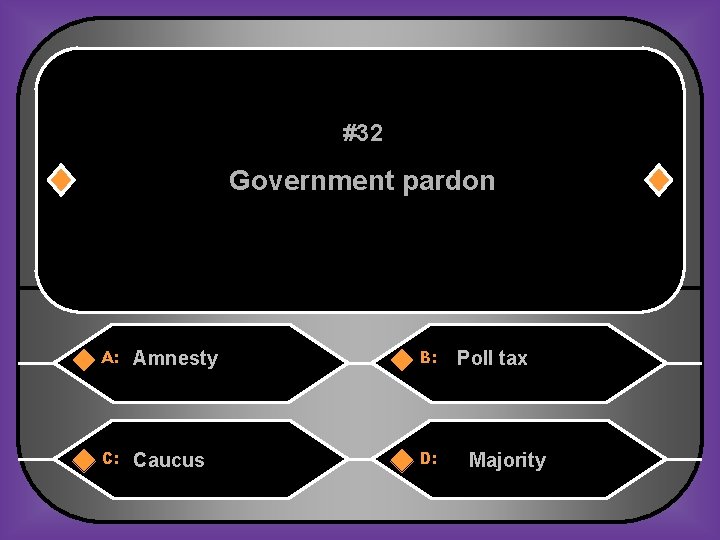 #32 Government pardon A: Amnesty B: Caucus D: Poll tax Majority 