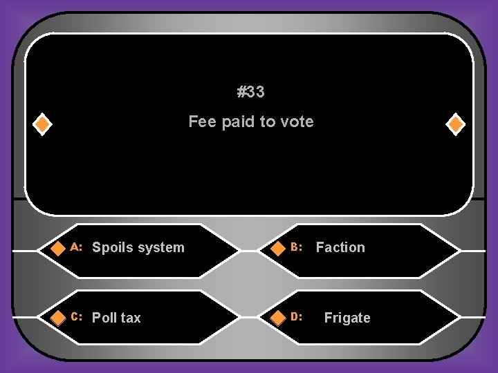 #33 Fee paid to vote A: Spoils system B: C: Poll tax D: Faction