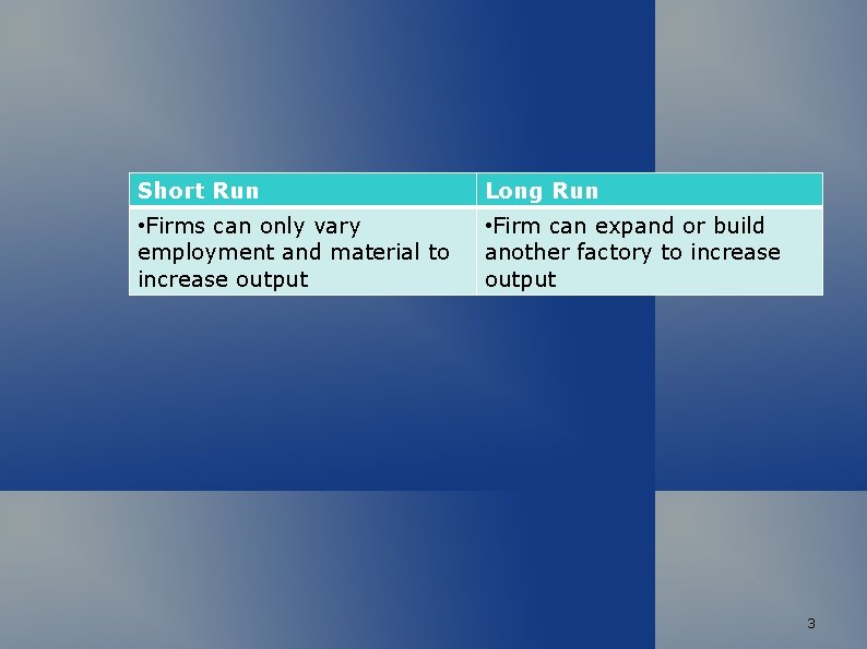 Short Run Long Run • Firms can only vary employment and material to increase