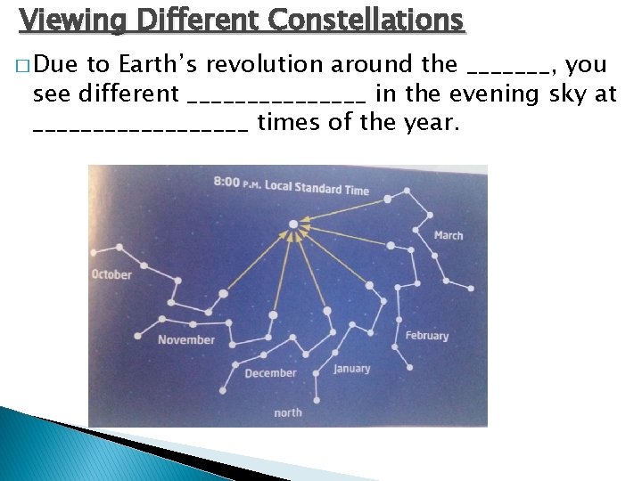 Viewing Different Constellations � Due to Earth’s revolution around the _______, you see different