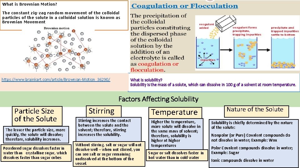 What is Brownian Motion? The constant zig-zag random movement of the colloidal particles of