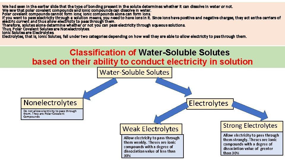 We had seen in the earlier slide that the type of bonding present in We had seen in the earlier slide that the type of bonding present in