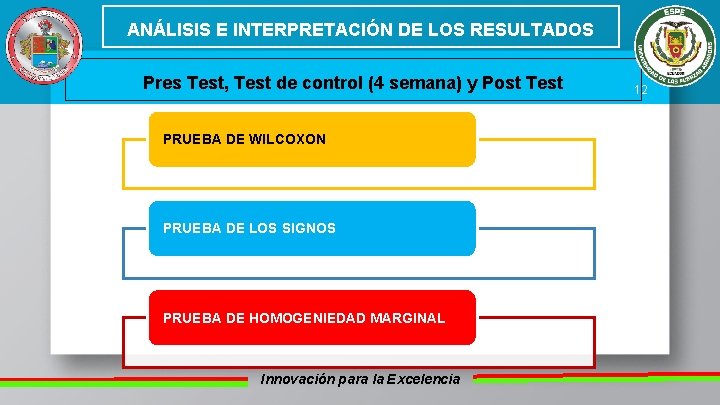 ANÁLISIS E INTERPRETACIÓN DE LOS RESULTADOS Pres Test, Test de control (4 semana) y