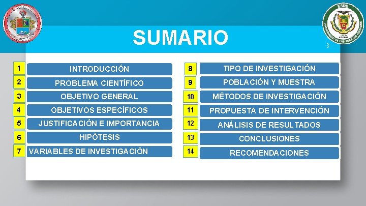 SUMARIO 3 1 INTRODUCCIÓN 8 TIPO DE INVESTIGACIÓN 2 PROBLEMA CIENTÍFICO 9 POBLACIÓN Y