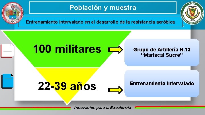 Población y muestra Entrenamiento intervalado en el desarrollo de la resistencia aeróbica 100 militares